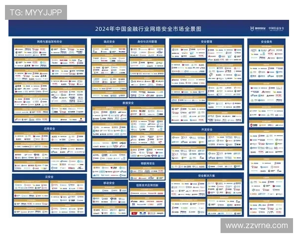 2024年真人视讯线上开户安全保障措施全面升级，保障玩家资金与信息安全